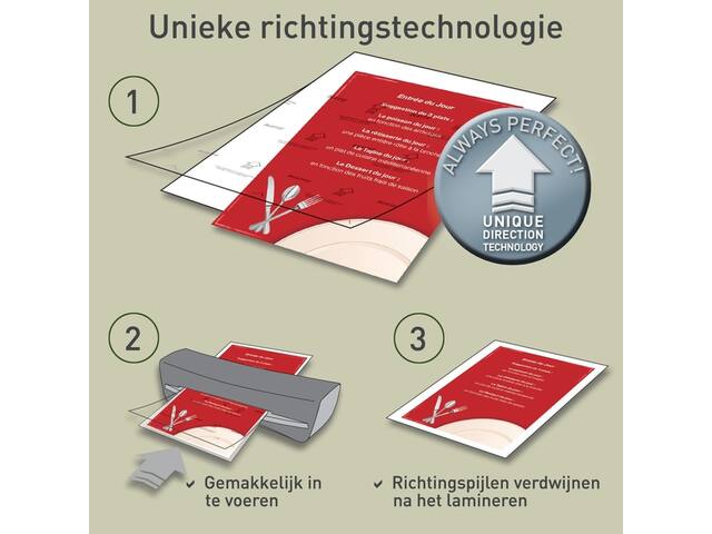 Lamineerhoes Leitz iLAM A3 2x175micron