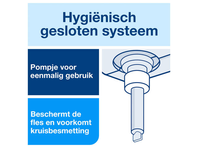 Handzeep Tork S1 Premium vloeibaar 1000ml mild