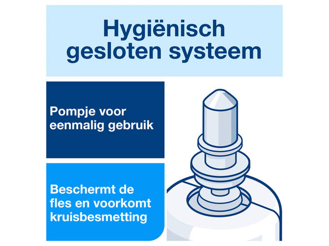 Handzeep Tork S4 Premium schuim 1000ml mild