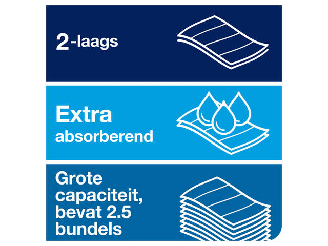 Handdoek Tork H2 Premium 2laags 212x255mm wit