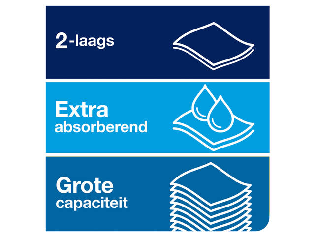Handdoekrol Tork H1 Premium 2laags 100m wit