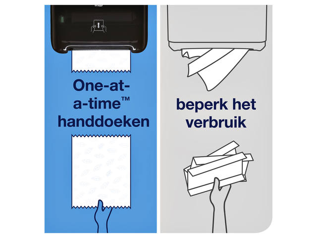 Handdoekrol Tork H1 Advanced 2laags 150m wit