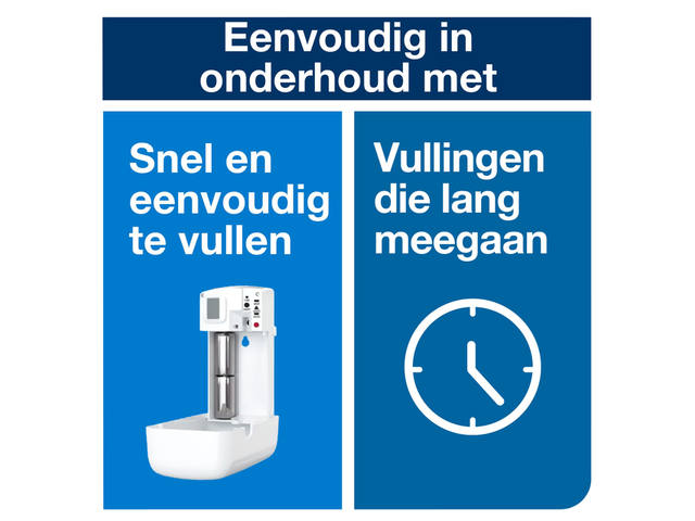Luchtverfrisserdispenser Tork A1 spray wit