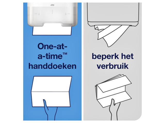 Handdoekdispenser Tork H3 Elevation wit