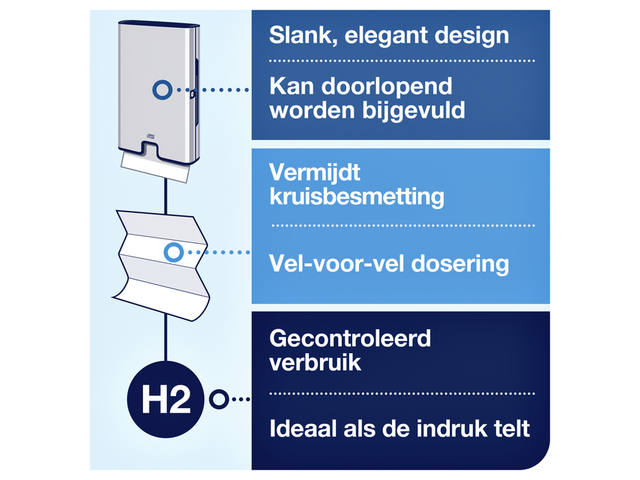 Handdoekdispenser Tork H2 Image Line zilver