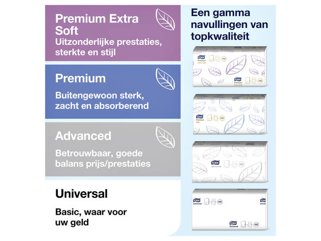 Handdoekdispenser Tork H2 Image Line counter