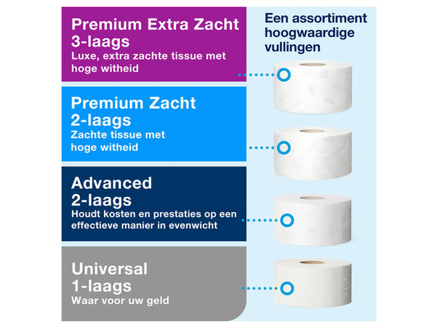 Toiletpapierdispenser Tork T2 Image Line zilver