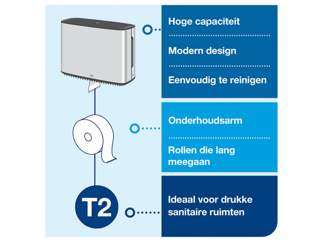 Toiletpapierdispenser Tork T2 Image Line zilver