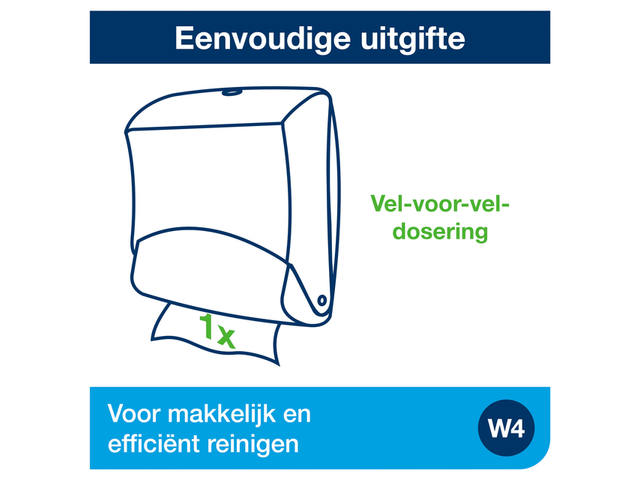 Reinigingsdoekdispenser Tork W4 gevouwen rood
