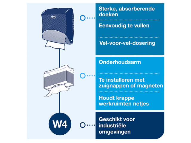 Reinigingsdoekdispenser Tork W4 gevouwen rood