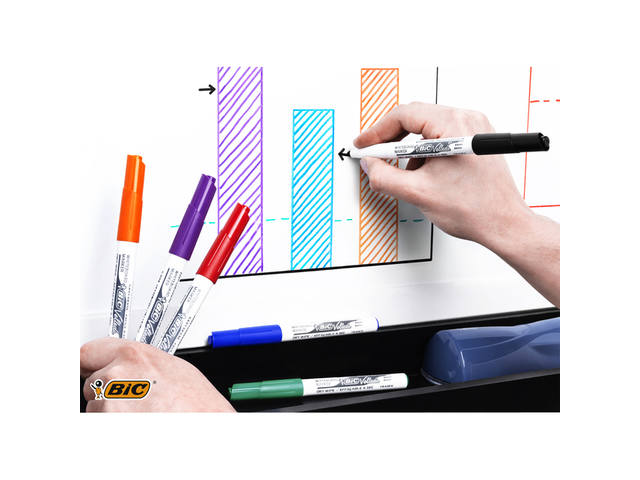 Whiteboardmarker Bic 1741 rond M groen