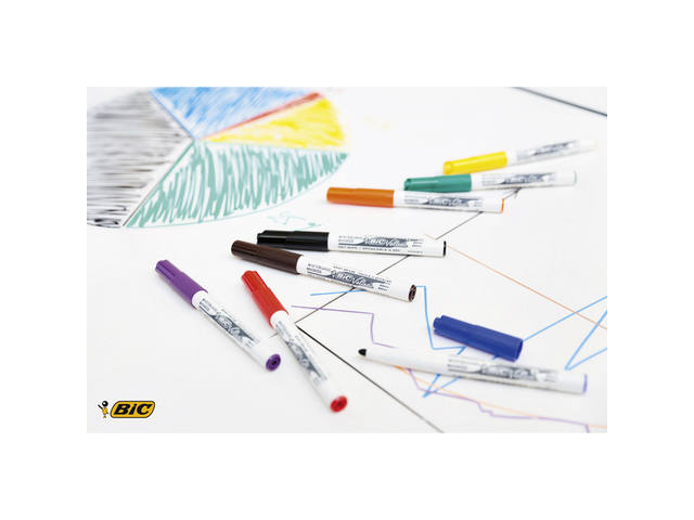 Whiteboardmarker Bic 1741 rond M groen