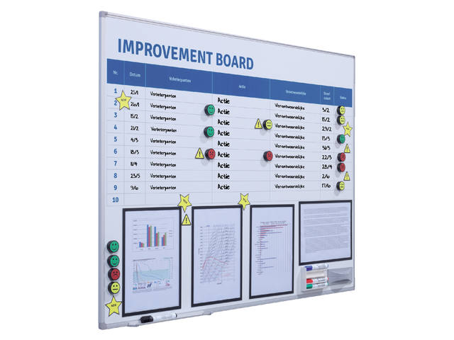 Verbeterbord  starterkit visual mgmt 90x120cm