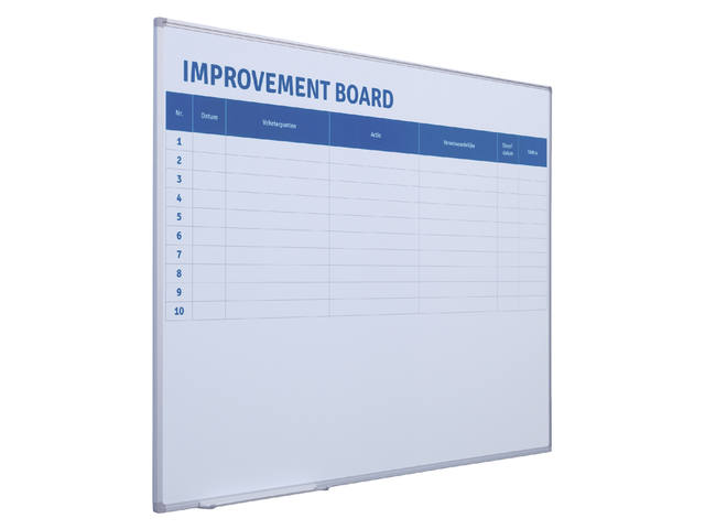 Verbeterbord  starterkit visual mgmt 90x120cm