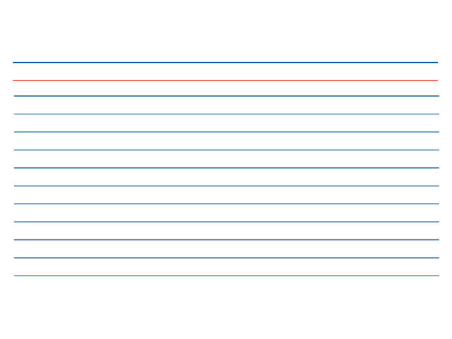 Systeemkaarten A7 75x105mm 100 stuks