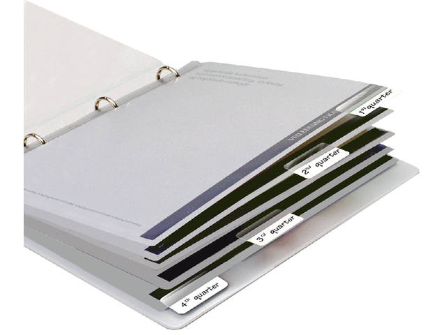 Indextabs Djois 12x40mm zelfkl permanent wt