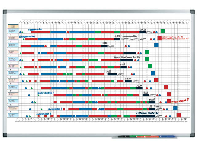 Planner Legamaster prem jaar 53 weken 60x90cm